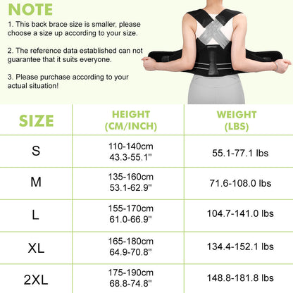 Full Back Brace: fabric and stitching detail
