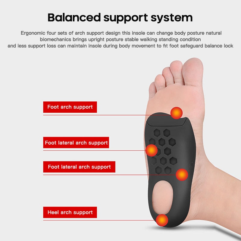 Flat Foot Orthopedic Insoles: fabric and stitching detail
