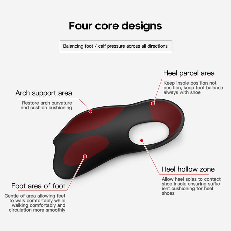 Flat Foot Orthopedic Insoles: in-wear demonstration