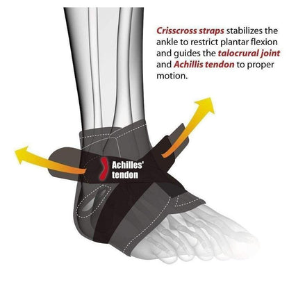 Adjustable Ankle Stabilizer Brace: size chart reference